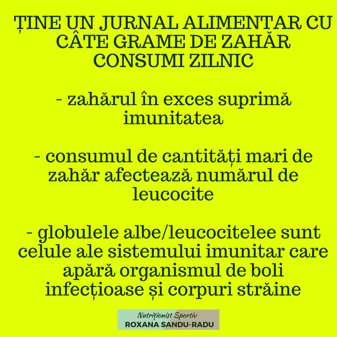 mancare, izolare, coronavirus
